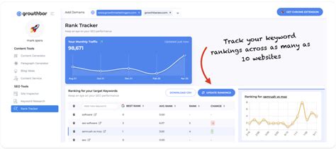 Keyword Rank Tracker Tool .